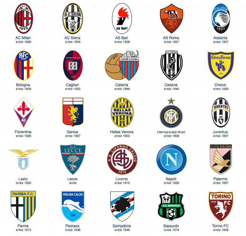 世界杯抽签分析：德国害怕四个对手，意大利未必诞生死亡小组