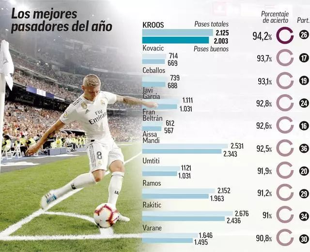 2-1，打爆日本张本智和，状态低迷连续丢分，邱党给对手上课
